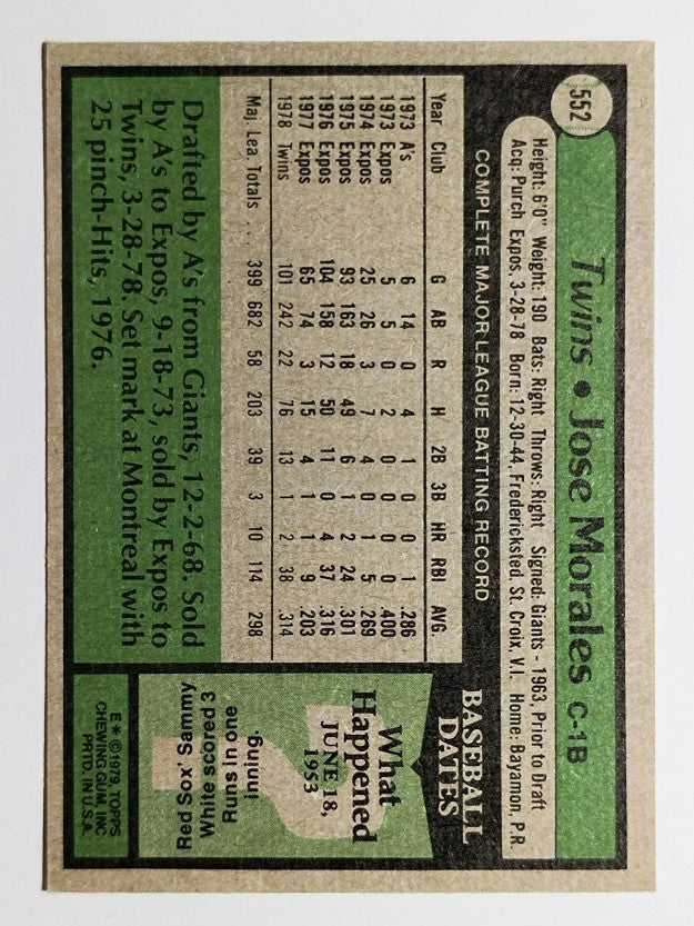 1979 Topps #552 Jose Morales (EX)