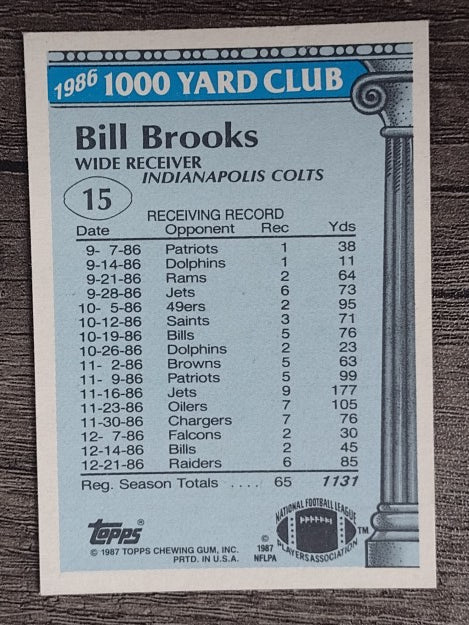 1987 Topps 1000 Yard Club #15 Bill Brooks