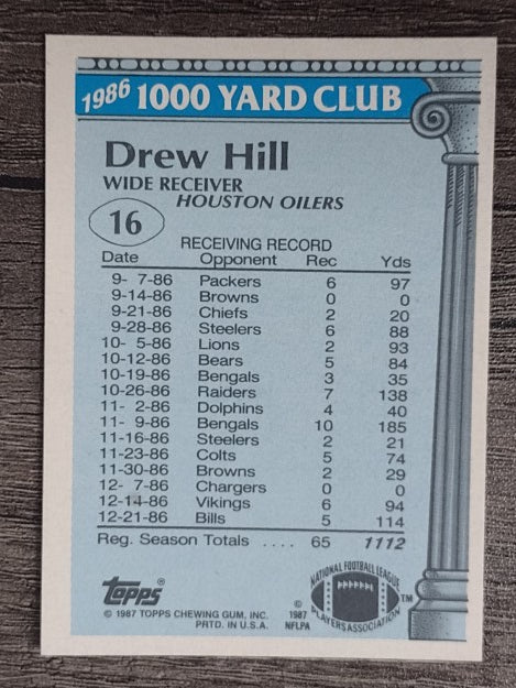 1987 Topps 1000 Yard Club #16 Drew Hill