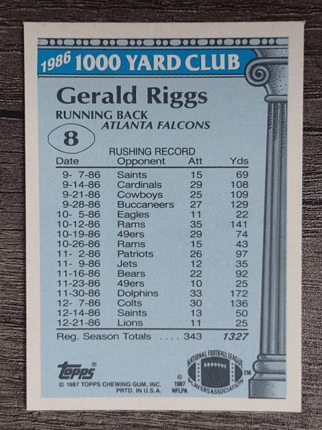 1987 Topps 1000 Yard Club #8 Gerald Riggs