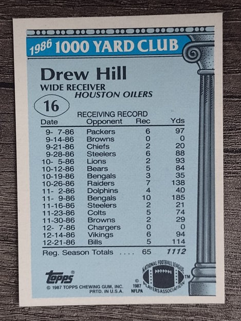 1987 Topps 1000 Yard Club #16 Drew Hill