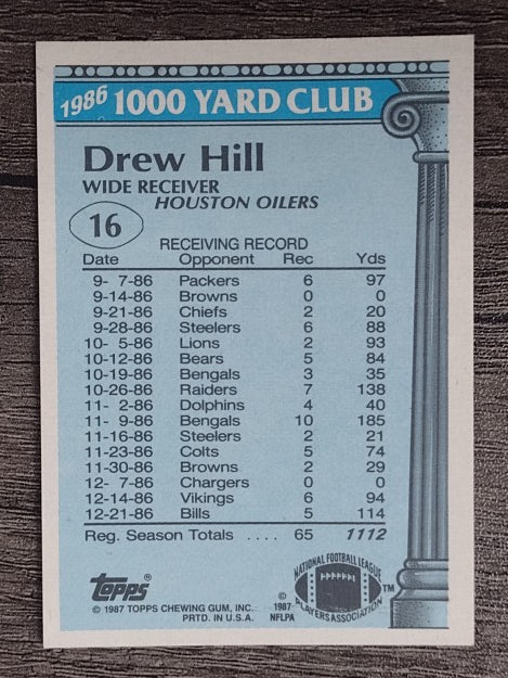 1987 Topps 1000 Yard Club #16 Drew Hill