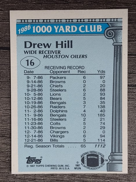 1987 Topps 1000 Yard Club #16 Drew Hill