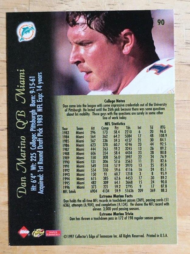 1997 Collector's Edge Extreme #90 Dan Marino