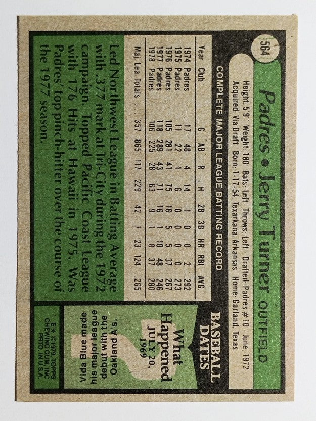 1979 Topps #564 Jerry Turner (EX)