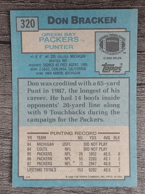 1988 Topps #320 Don Bracken