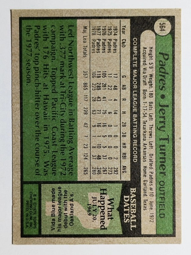 1979 Topps #564 Jerry Turner (EX)