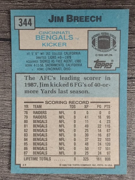 1988 Topps #344 Jim Breech