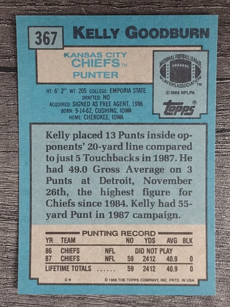 1988 Topps #367 Kelly Goodburn RC