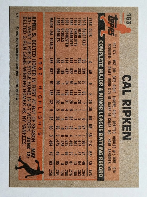 1983 Topps #163 Cal Ripken