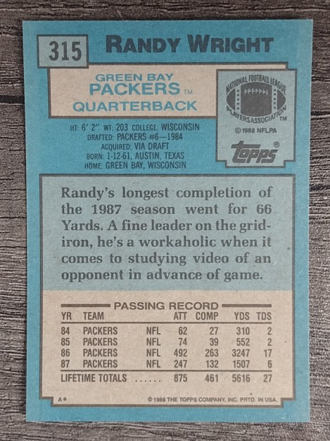 1988 Topps #315 Randy Wright