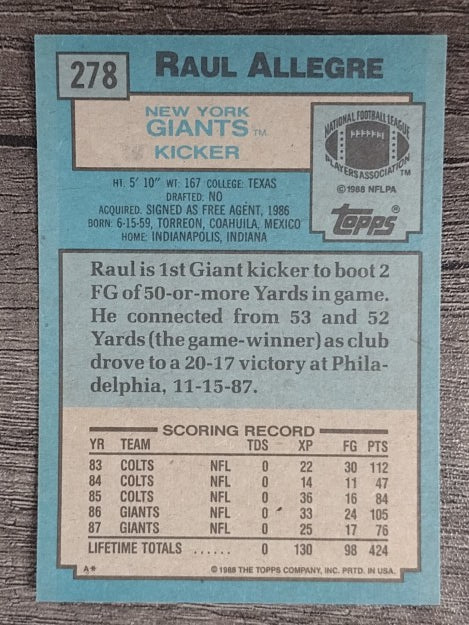 1988 Topps #278 Raul Allegre