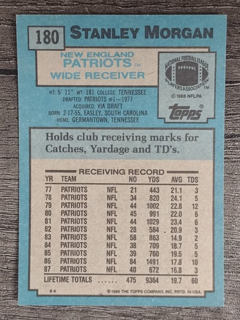 1988 Topps #180 Stanley Morgan
