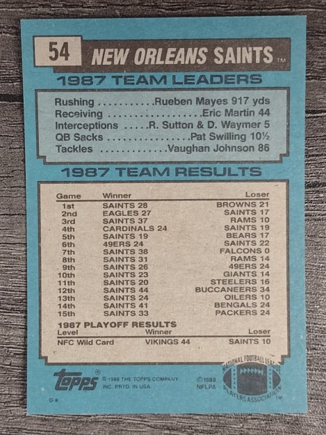 1988 Topps #54 Saints TL/Bobby Hebert
