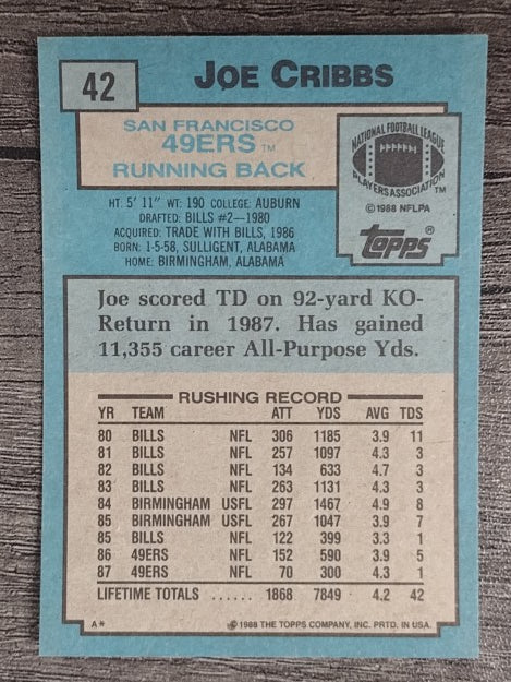1988 Topps #42 Joe Cribbs
