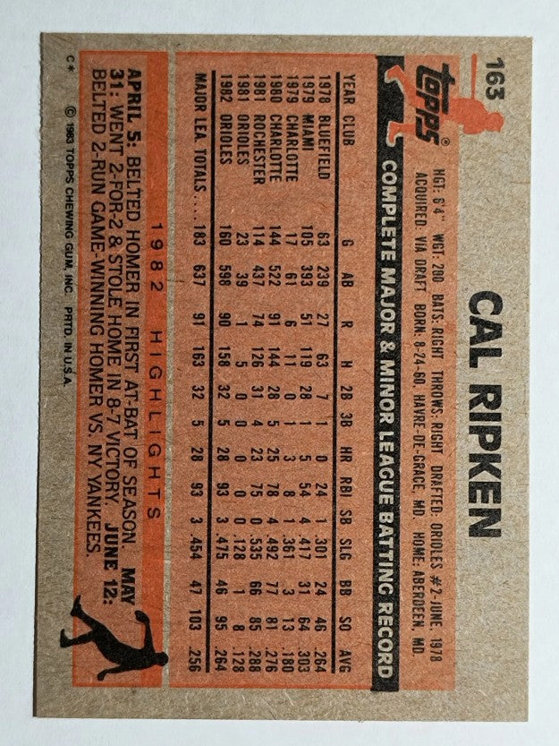 1983 Topps #163 Cal Ripken