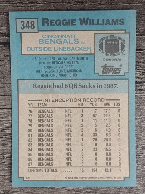1988 Topps #348 Reggie Williams
