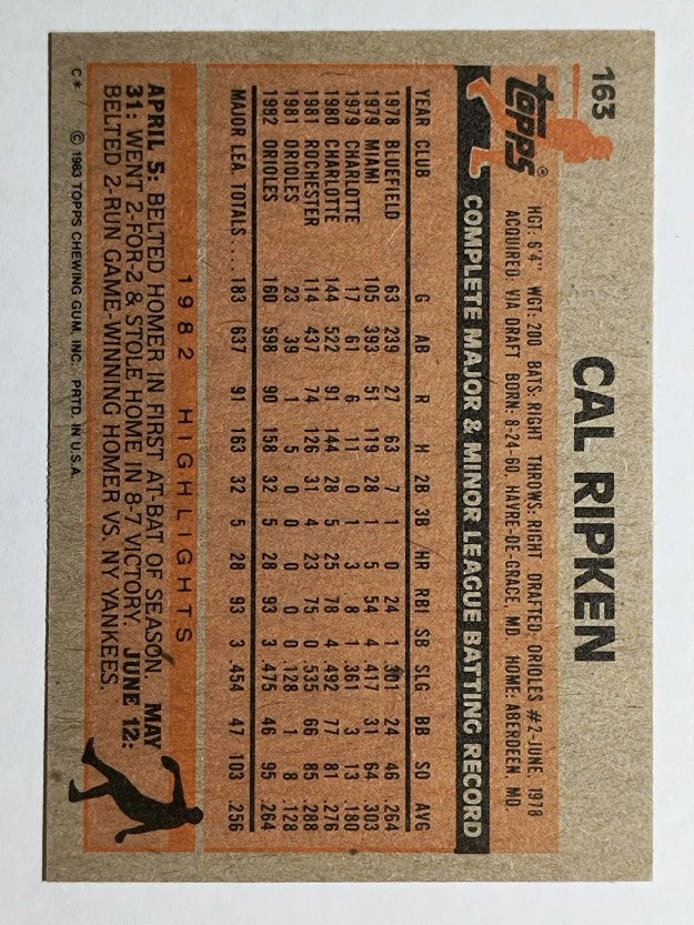 1983 Topps #163 Cal Ripken