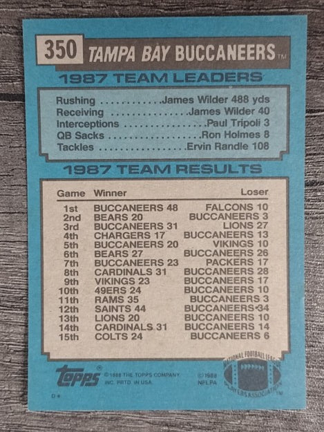 1988 Topps #350 Buccaneers TL/James Wilder