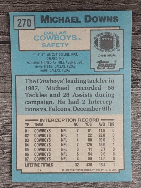 1988 Topps #270 Michael Downs