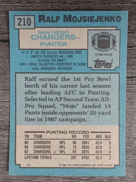 1988 Topps #210 Ralf Mojsiejenko