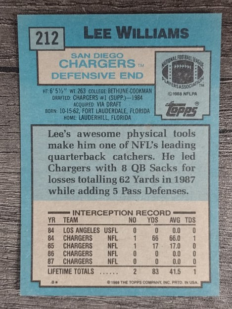 1988 Topps #212 Lee Williams