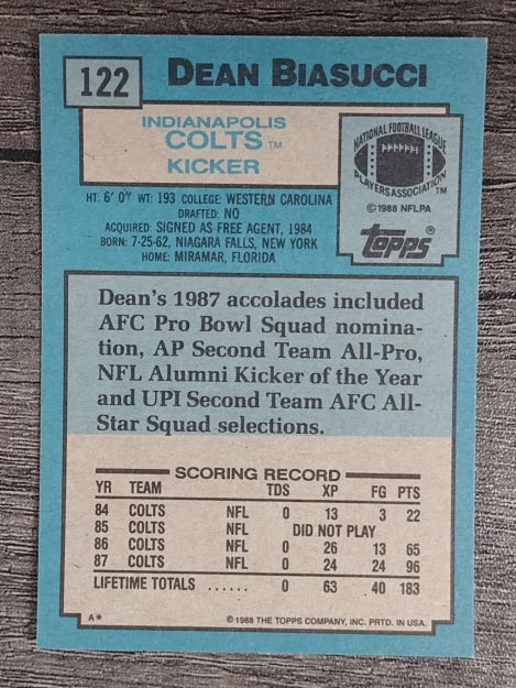 1988 Topps #122 Dean Biasucci RC