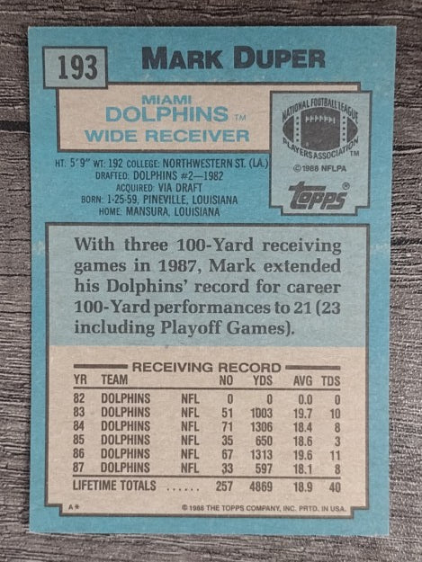 1988 Topps #193 Mark Duper