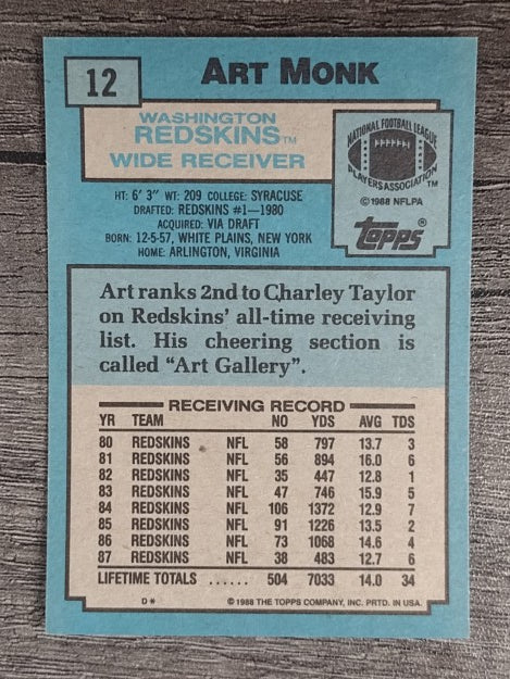1988 Topps #12 Art Monk