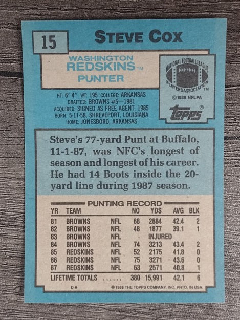 1988 Topps #15 Steve Cox