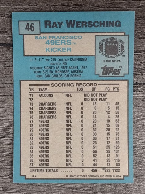 1988 Topps #46 Ray Wersching