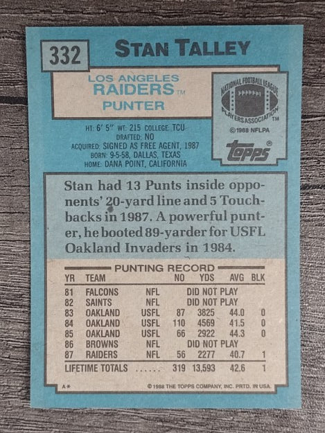 1988 Topps #332 Stan Talley