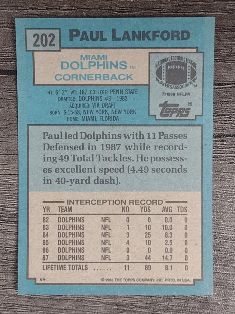 1988 Topps #202 Paul Lankford