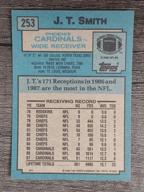 1988 Topps #253 J.T. Smith