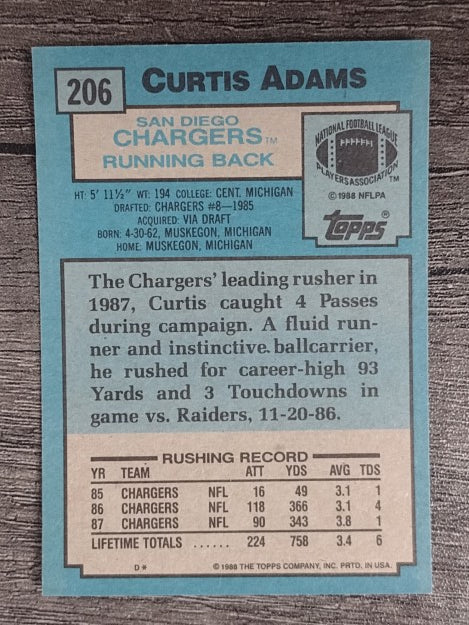 1988 Topps #206 Curtis Adams