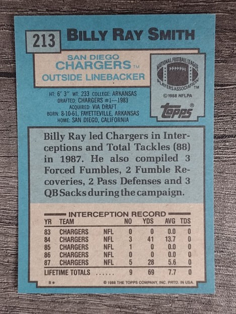 1988 Topps #213 Billy Ray Smith