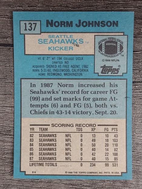 1988 Topps #137 Norm Johnson