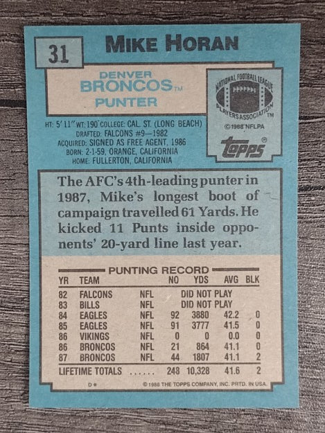1988 Topps #31 Mike Horan
