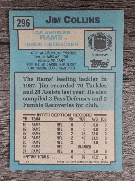 1988 Topps #296 Jim Collins