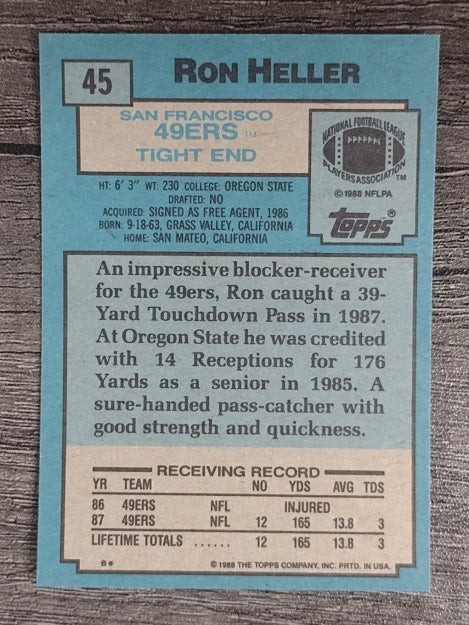 1988 Topps #45 Ron Heller RC