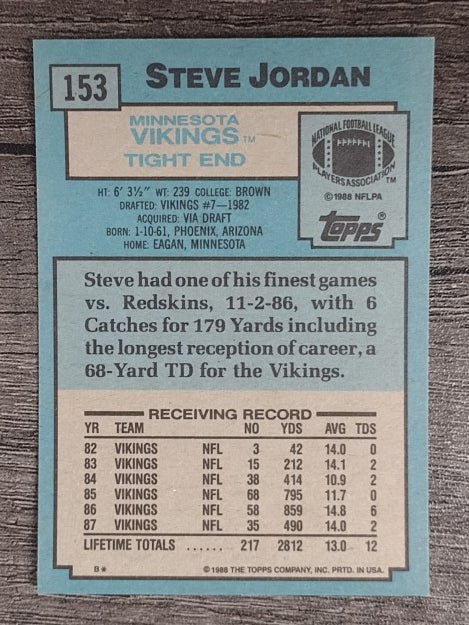 1988 Topps #153 Steve Jordan