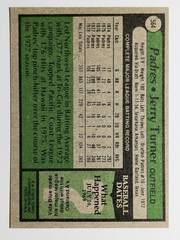 1979 Topps #564 Jerry Turner (EX)