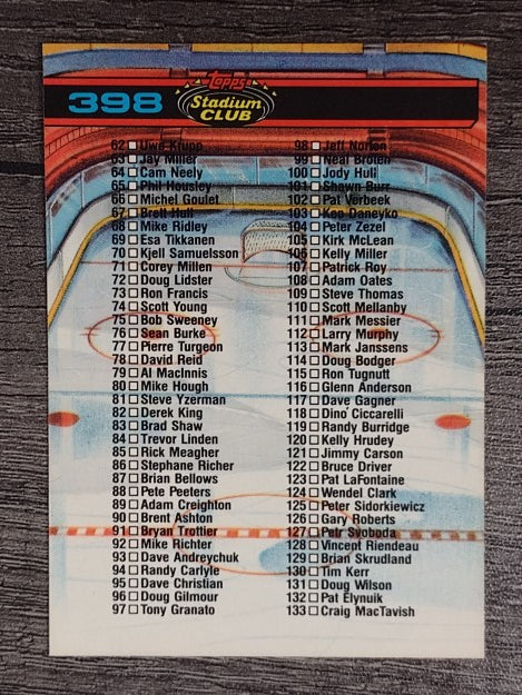 1991-92 Stadium Club #398 Checklist 1-133