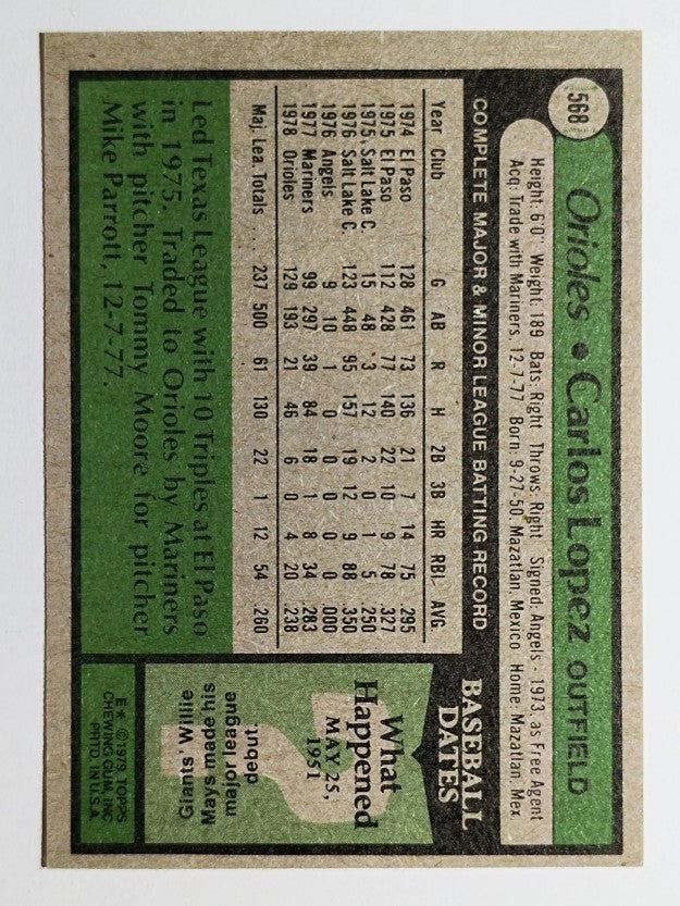 1979 Topps #568 Carlos Lopez (EX)