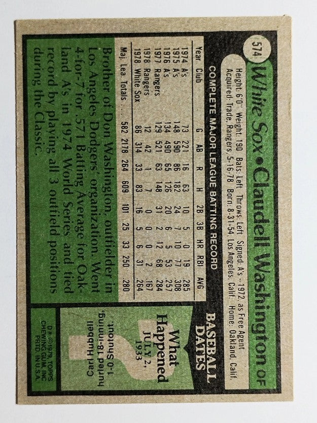 1979 Topps #574 Claudell Washington (VGEX)