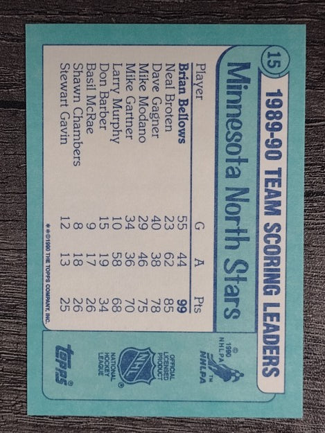 1990-91 Topps Team Scoring Leaders #15 Brian Bellows