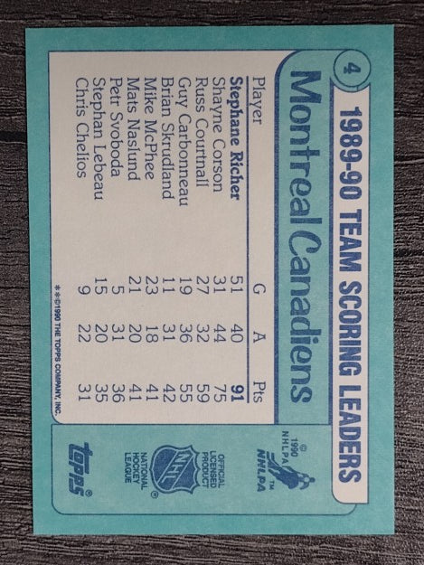 1990-91 Topps Team Scoring Leaders #4 Stephane Richer