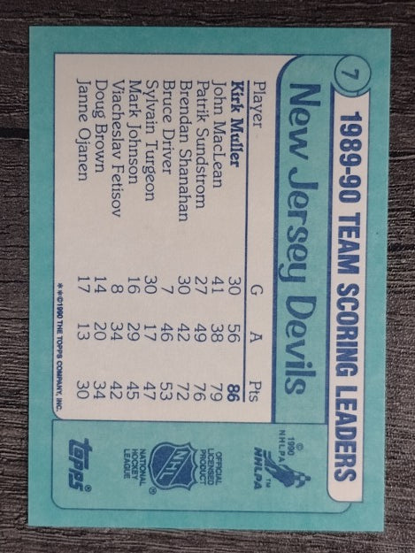 1990-91 Topps Team Scoring Leaders #7 Kirk Muller