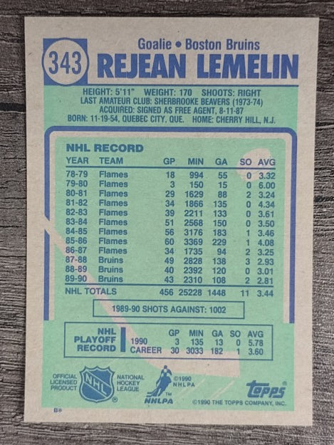 1990-91 Topps #343 Rejean Lemelin