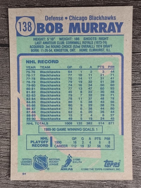 1990-91 Topps #138 Bob Murray